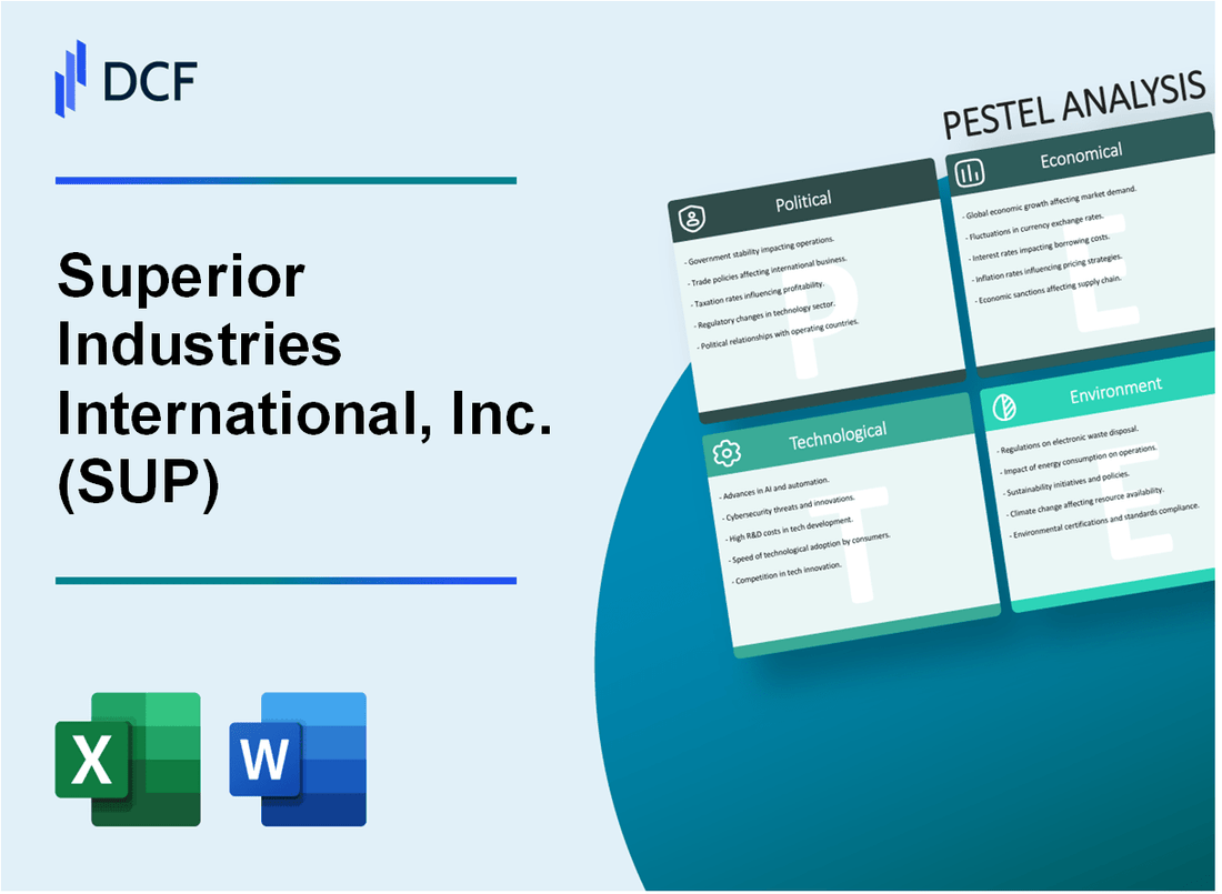 Superior Industries International, Inc. (SUP) PESTLE Analysis