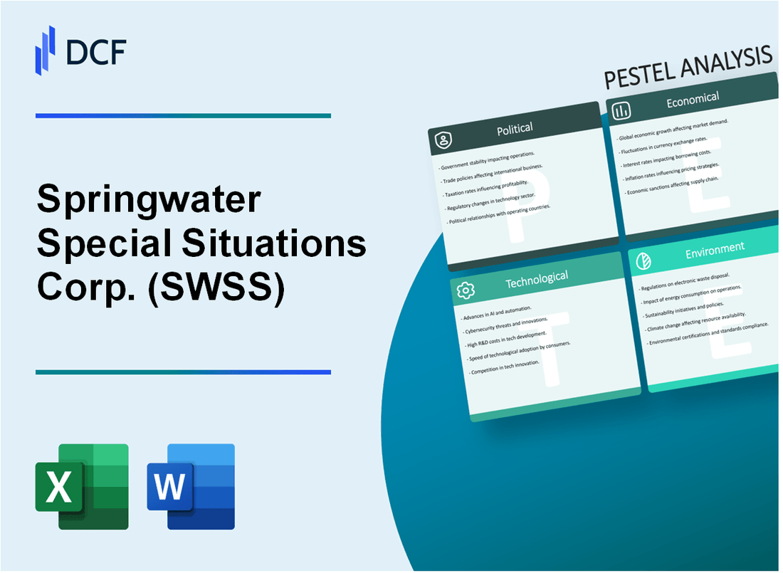 Springwater Special Situations Corp. (SWSS) PESTLE Analysis