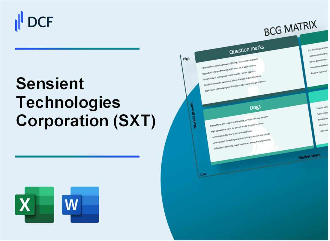 Sensient Technologies Corporation (SXT) BCG Matrix