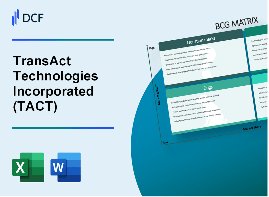 TransAct Technologies Incorporated (TACT) BCG Matrix