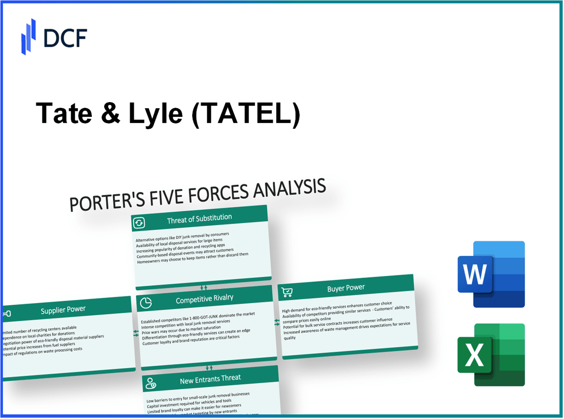 Tate & Lyle (TATE.L): Porter's 5 Forces Analysis