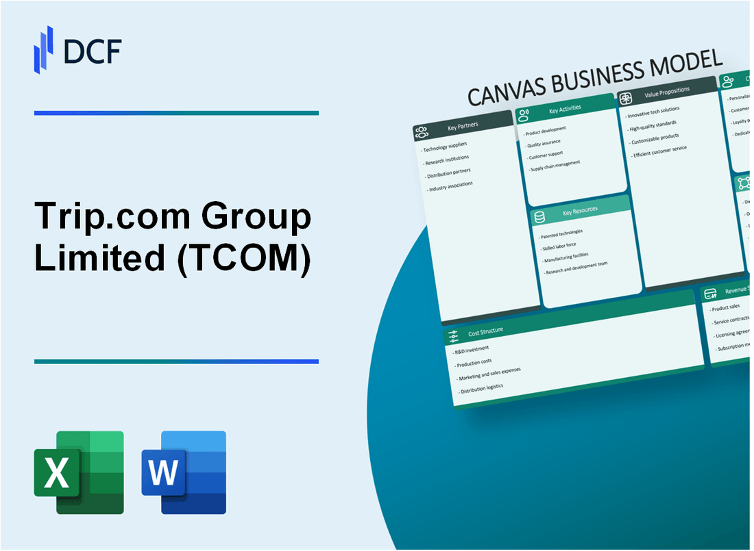 Trip.com Group Limited (TCOM) Business Model Canvas