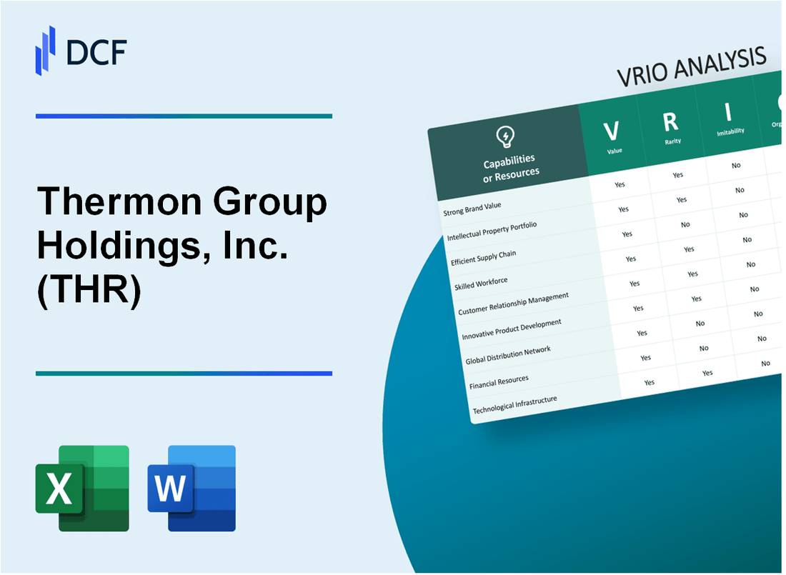 Thermon Group Holdings, Inc. (THR) VRIO Analysis