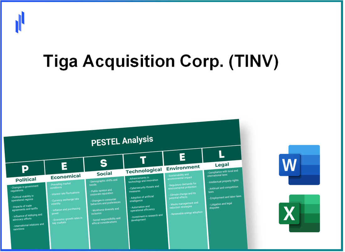 PESTEL Analysis of Tiga Acquisition Corp. (TINV)