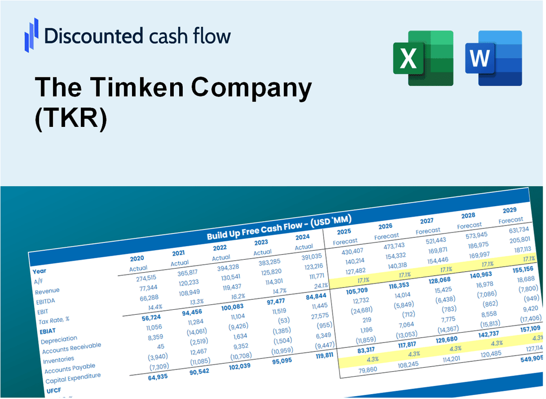 The Timken Company (TKR) DCF Valuation