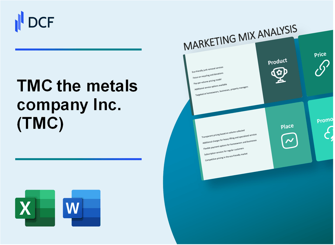 TMC the metals company Inc. (TMC) Marketing Mix