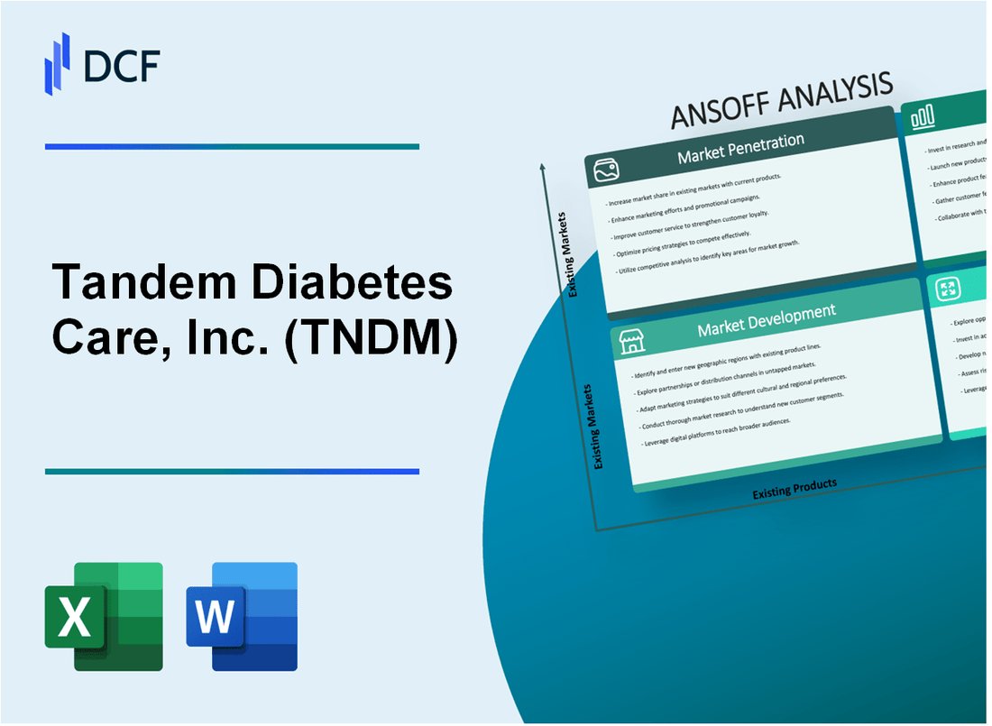 Tandem Diabetes Care, Inc. (TNDM) ANSOFF Matrix