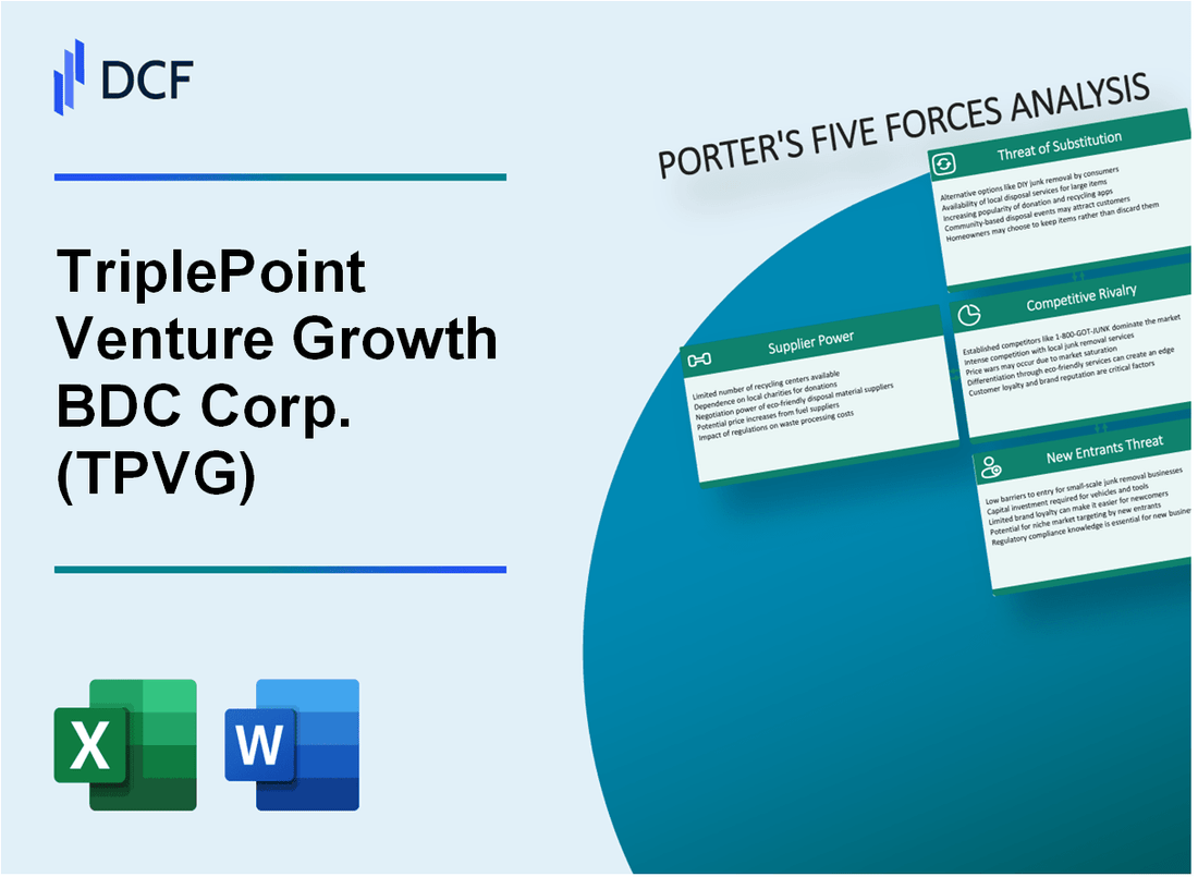 TriplePoint Venture Growth BDC Corp. (TPVG) Porter's Five Forces Analysis