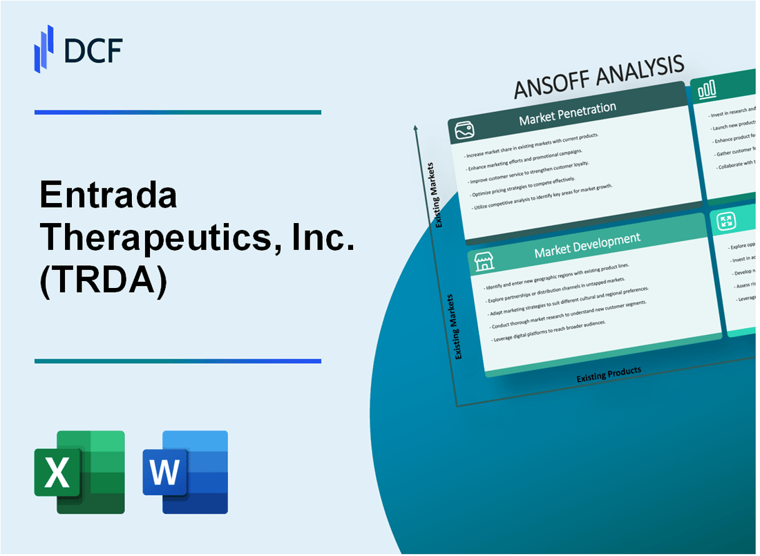 Entrada Therapeutics, Inc. (TRDA) ANSOFF Matrix
