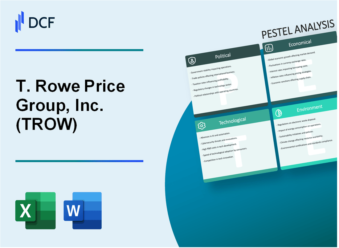 T. Rowe Price Group, Inc. (TROW) PESTLE Analysis