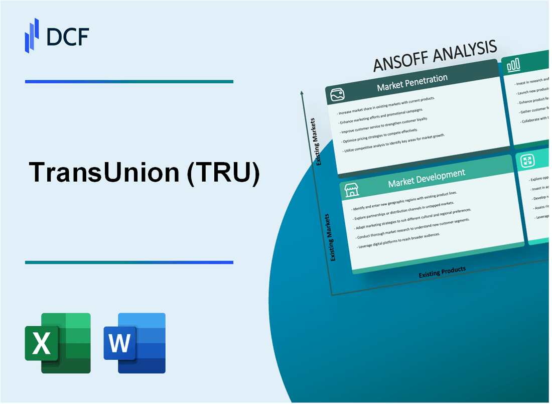 TransUnion (TRU) ANSOFF Matrix