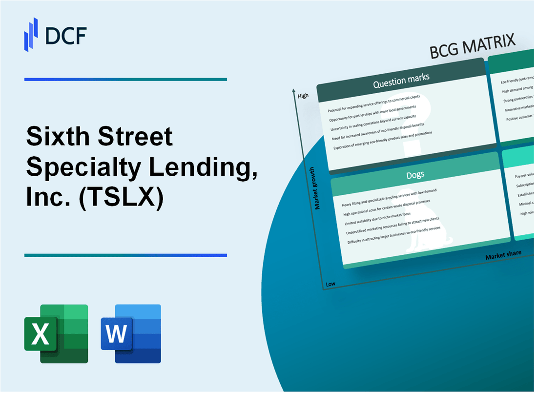 Sixth Street Specialty Lending, Inc. (TSLX) BCG Matrix