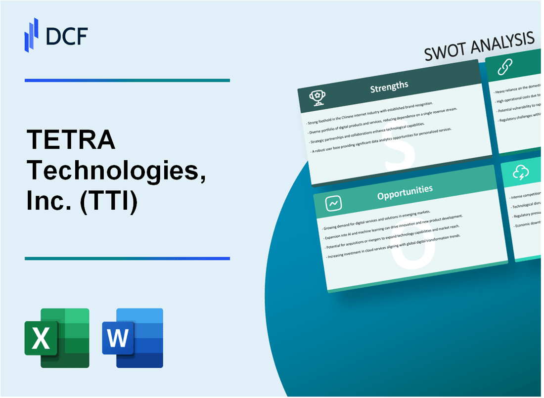TETRA Technologies, Inc. (TTI) SWOT Analysis
