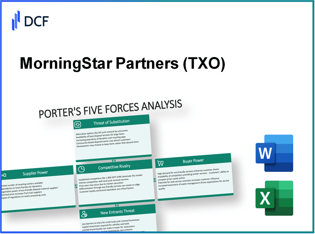 MorningStar Partners (TXO): Porter's 5 Forces Analysis