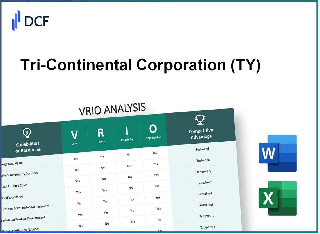 Tri-Continental Corporation (TY): VRIO Analysis