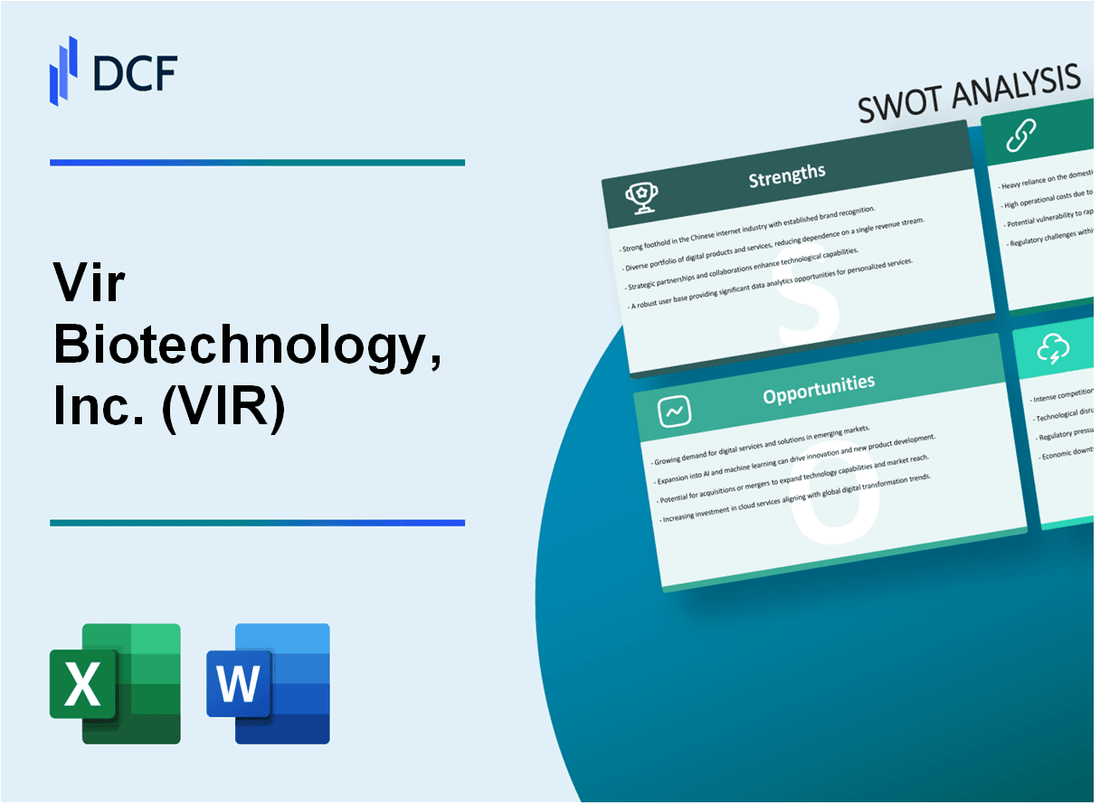Vir Biotechnology, Inc. (VIR) SWOT Analysis