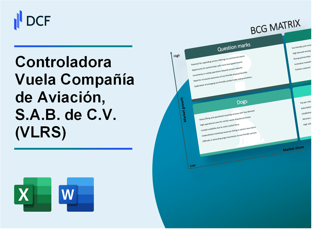 Controladora Vuela Compañía de Aviación, S.A.B. de C.V. (VLRS) BCG Matrix