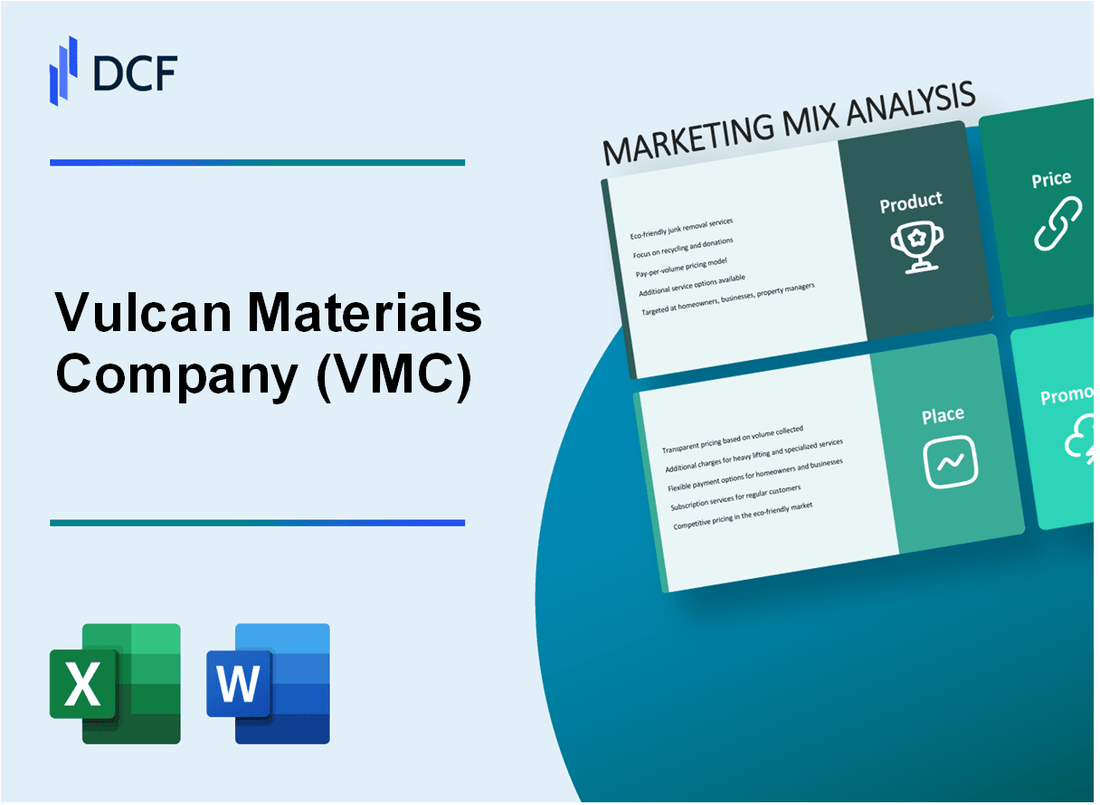 Vulcan Materials Company (VMC) Marketing Mix