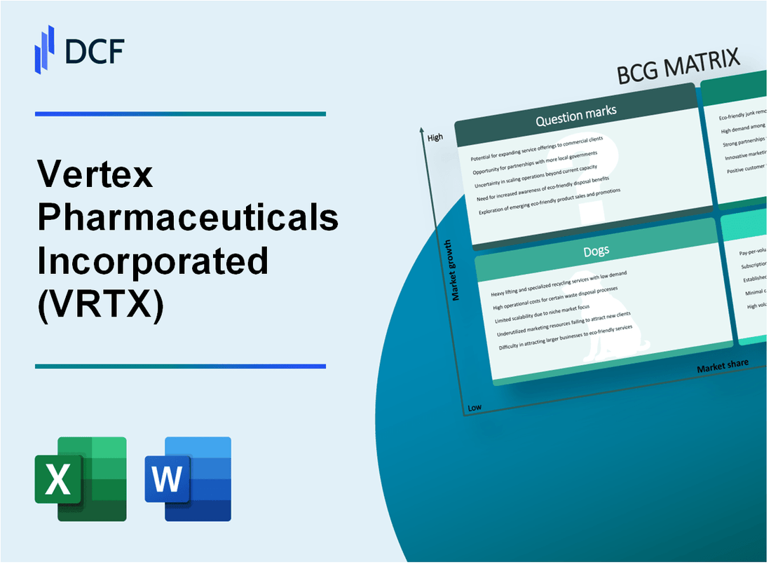 Vertex Pharmaceuticals Incorporated (VRTX) BCG Matrix