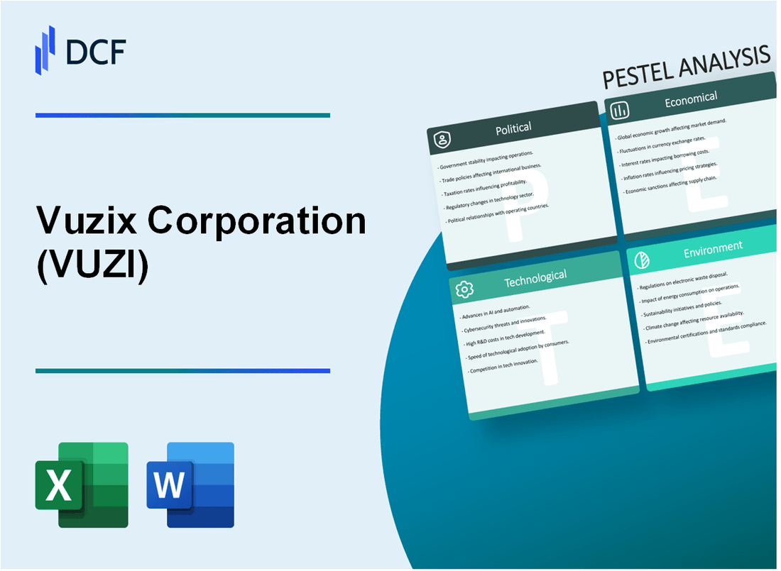 Vuzix Corporation (VUZI) PESTLE Analysis