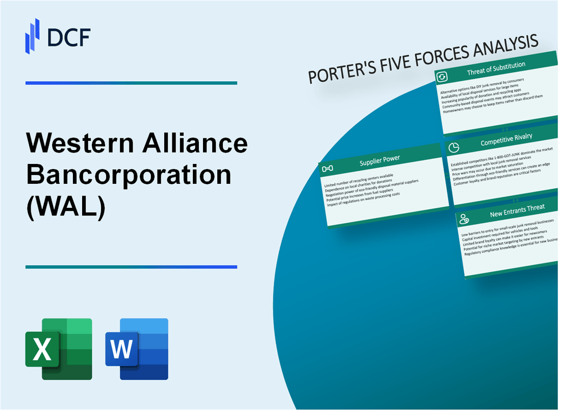 Western Alliance Bancorporation (WAL) Porter's Five Forces Analysis