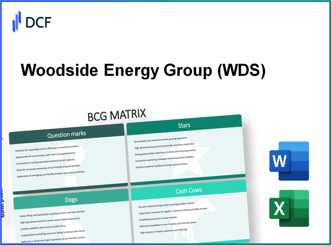 Woodside Energy Group Ltd (WDS): BCG Matrix