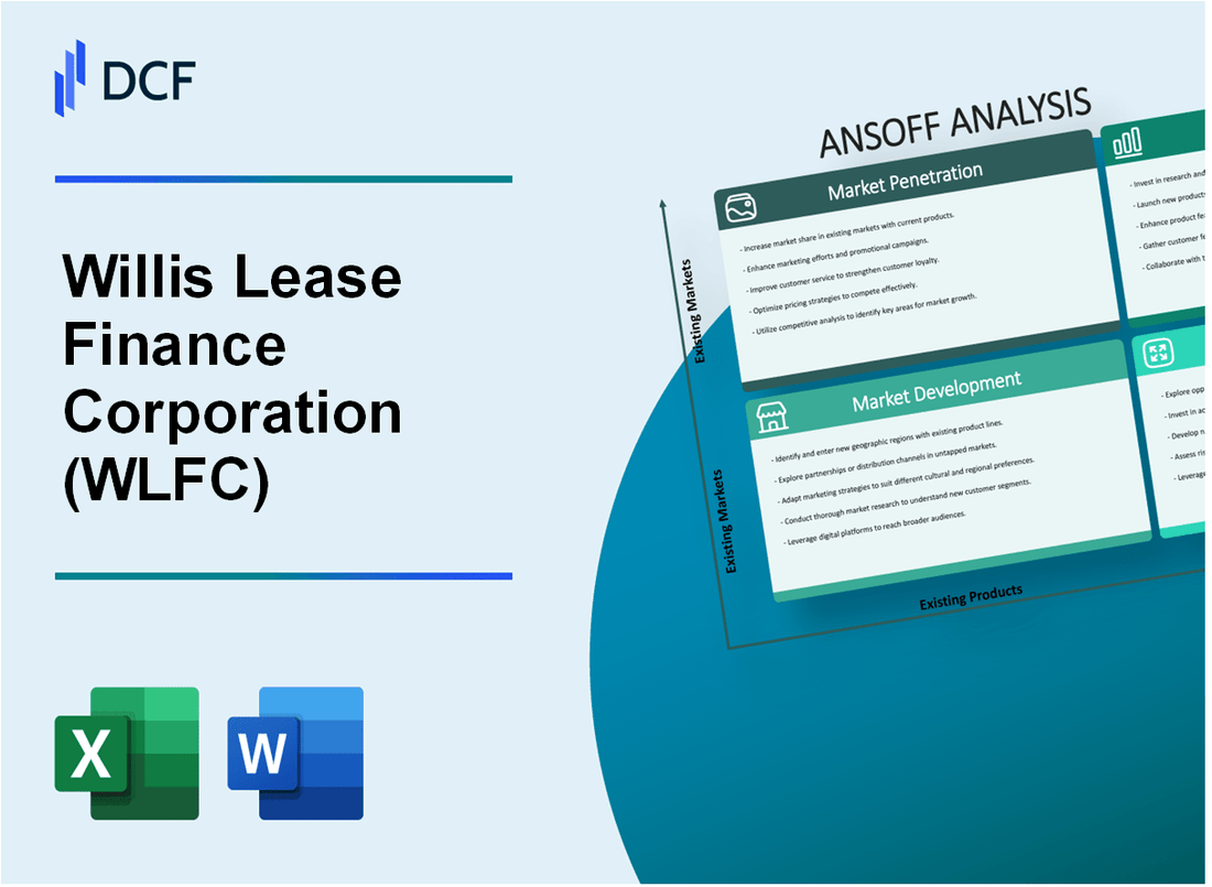 Willis Lease Finance Corporation (WLFC) ANSOFF Matrix
