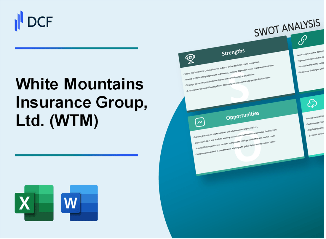 White Mountains Insurance Group, Ltd. (WTM) SWOT Analysis