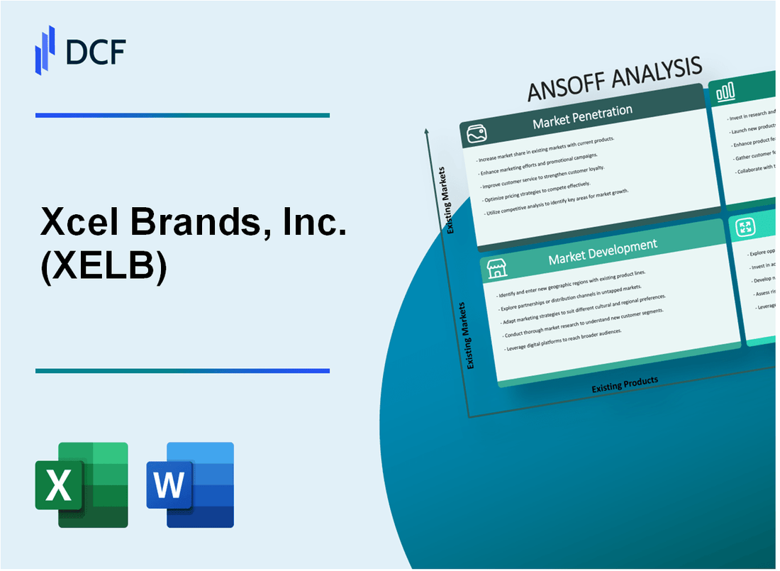 Xcel Brands, Inc. (XELB) ANSOFF Matrix