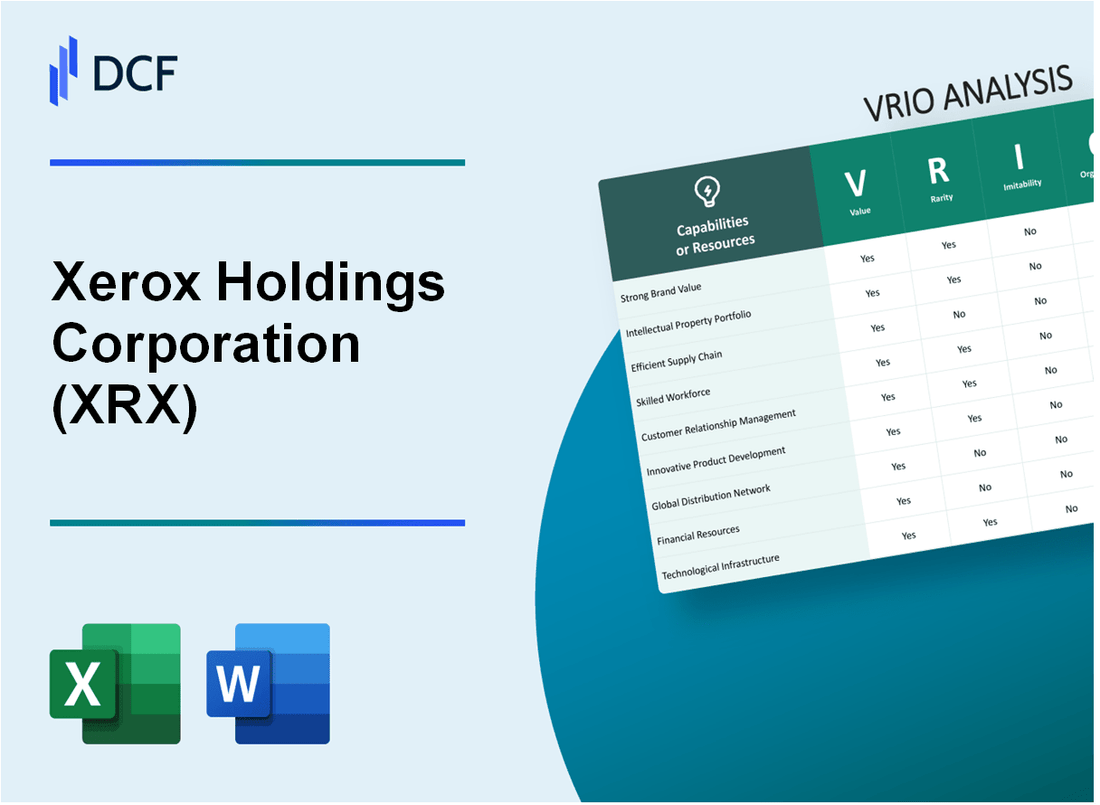 Xerox Holdings Corporation (XRX) VRIO Analysis