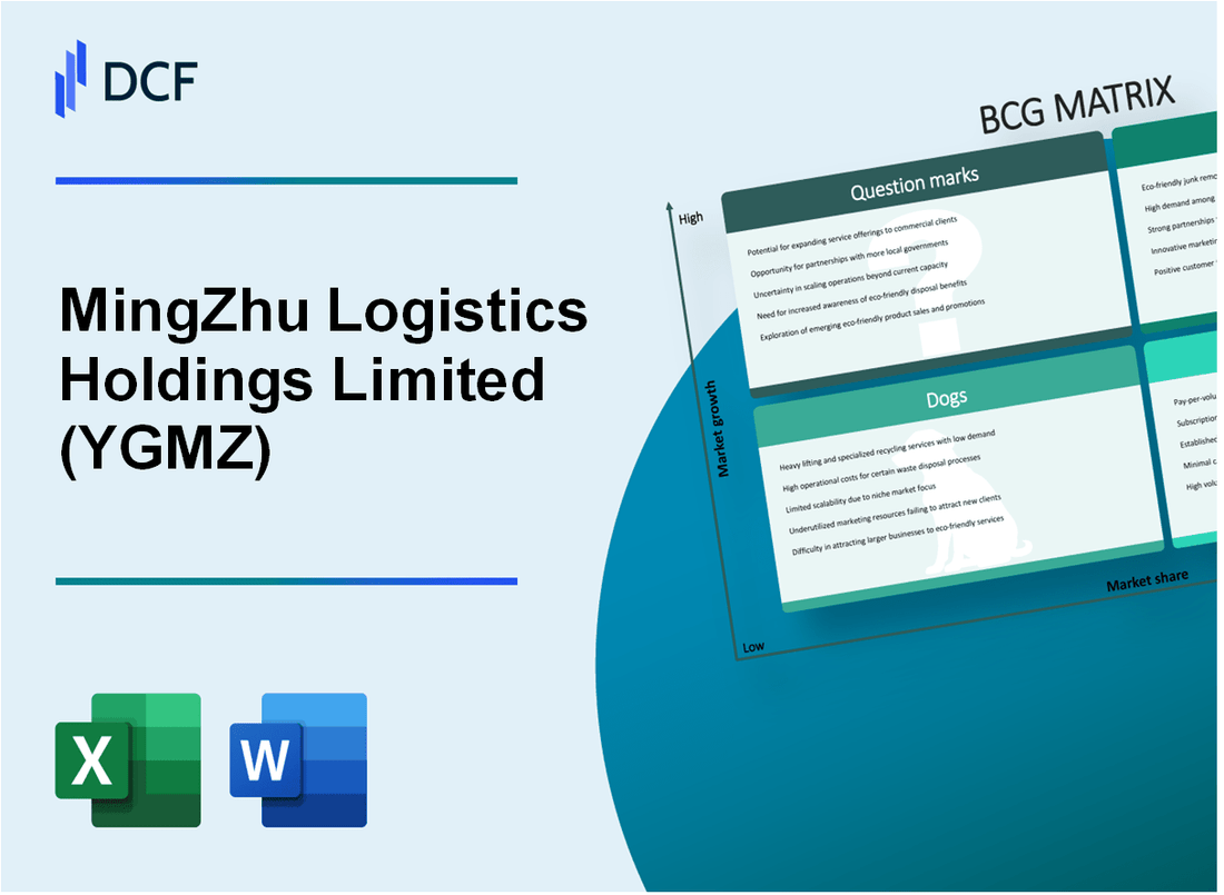 MingZhu Logistics Holdings Limited (YGMZ) BCG Matrix
