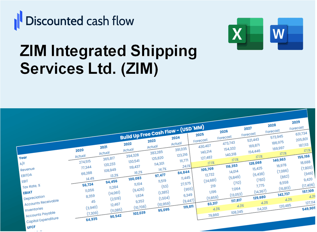 ZIM Integrated Shipping Services Ltd. (ZIM) DCF Valuation