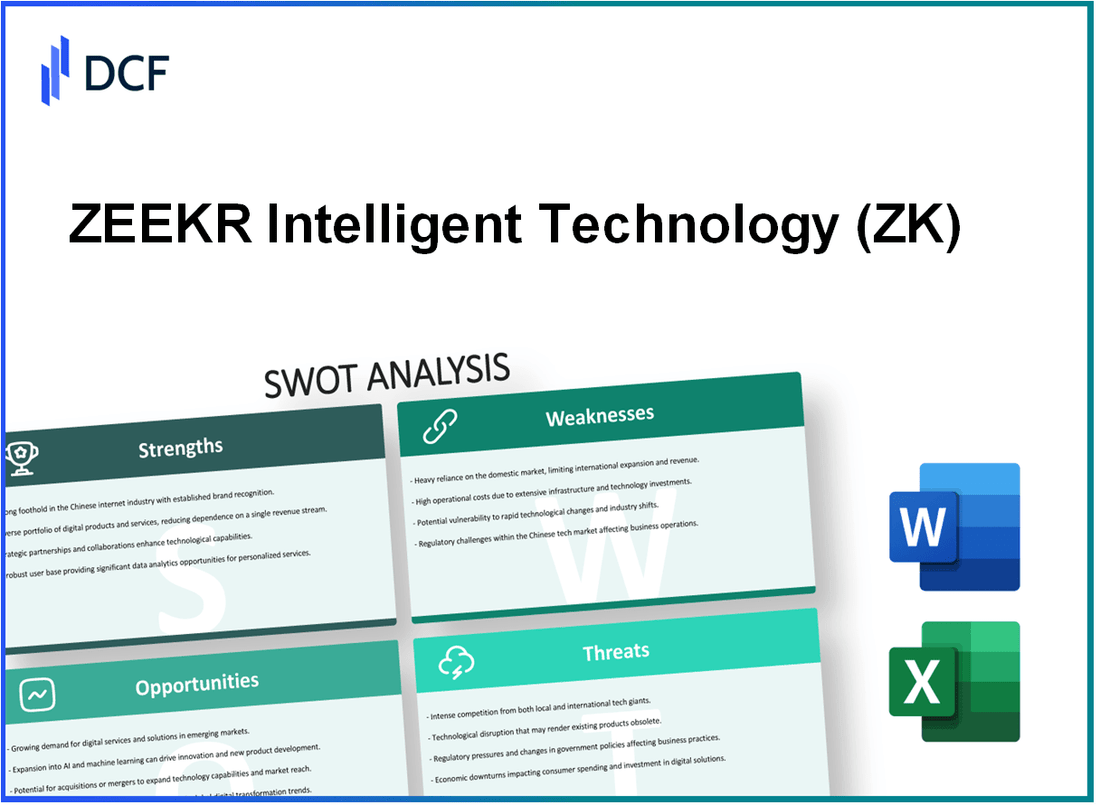 ZEEKR Intelligent Technology Holding Limited (ZK): SWOT Analysis