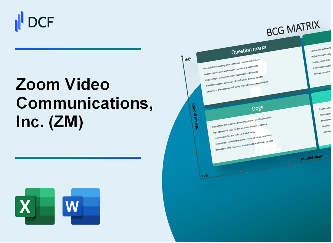 Zoom Video Communications, Inc. (ZM) BCG Matrix