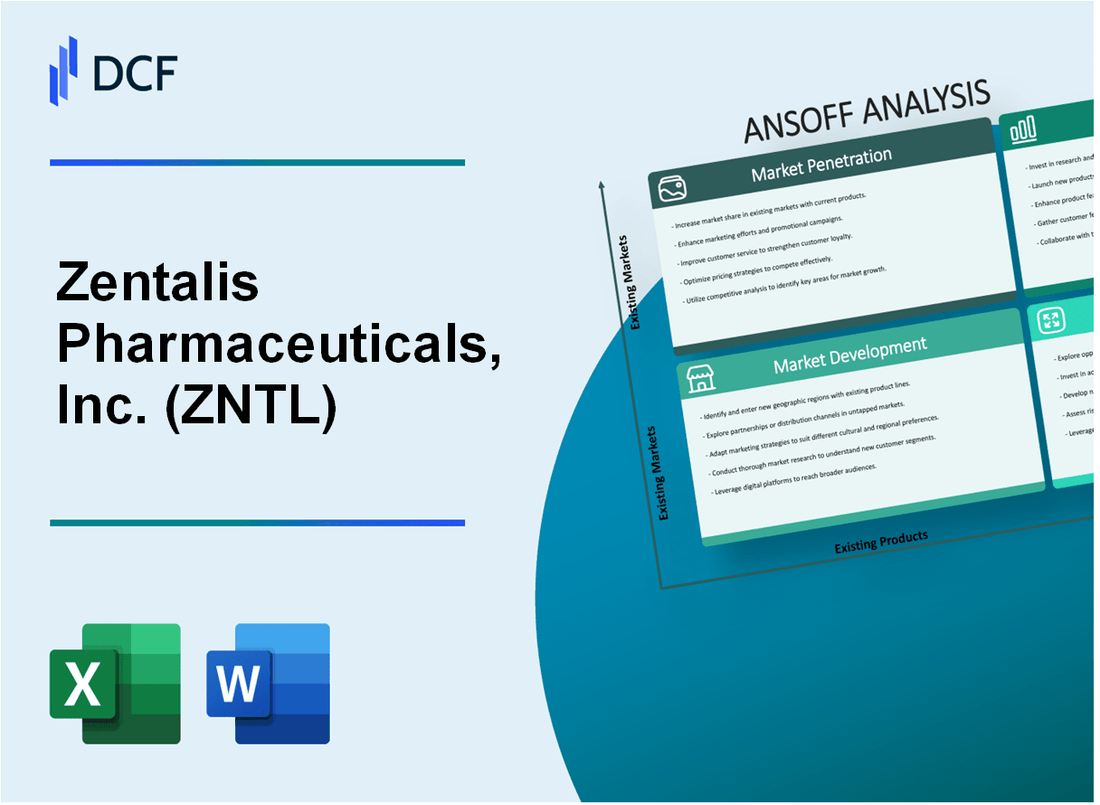 Zentalis Pharmaceuticals, Inc. (ZNTL) ANSOFF Matrix