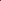 Cyngn Inc. (CYN), Discounted Cash Flow Valuation