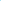 Carvana Co. (CVNA), Discounted Cash Flow Valuation
