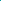 SciSparc Ltd. (SPRC), Discounted Cash Flow Valuation