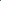 AEye, Inc. (LIDR), Discounted Cash Flow Valuation